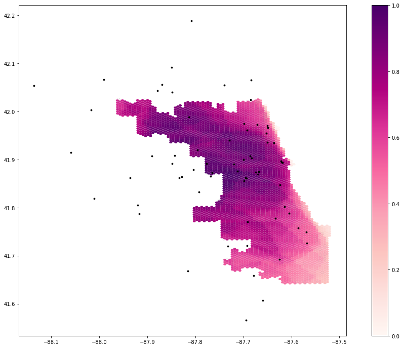 Outputs from edited code
